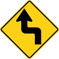 turns