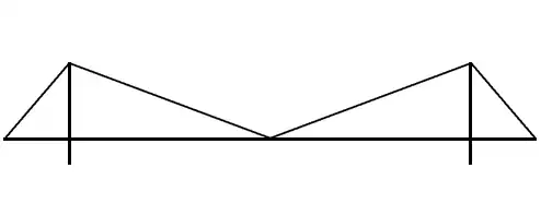 200px‎