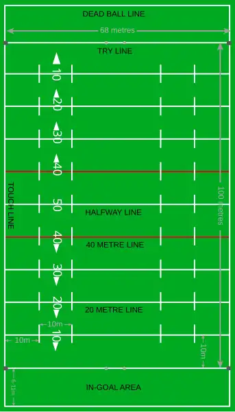 sport=rugby_league