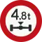 C20