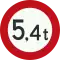 C21