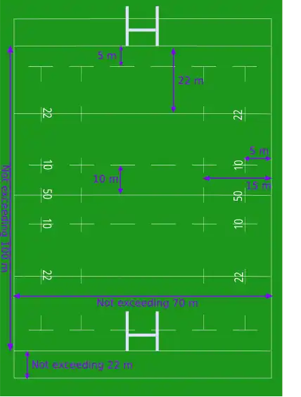 Rugby Union.