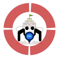 SVG