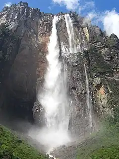 One example for Feature: Waterfalls