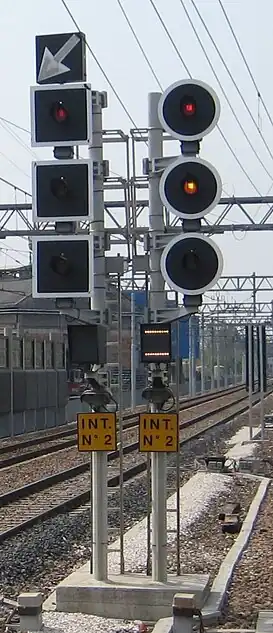Example 1 (Padova)