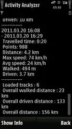 Activity Analyzer