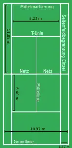 Tennisplatz