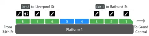 exit:carriages:forward=stairs|stairs|stairs|no|no|stairs|stairs|stairs;lift