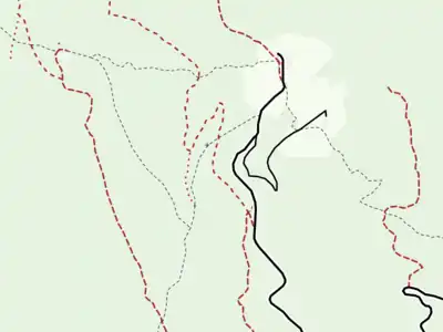 line styles