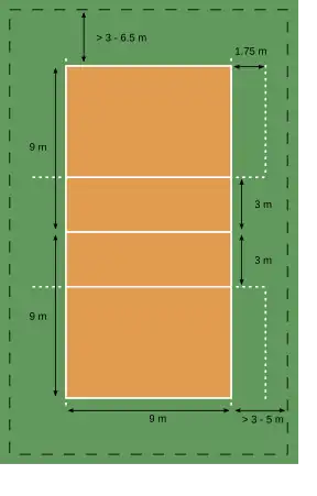 Volleyballfeld