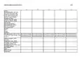 Papier-Formular für die Datenerfassung