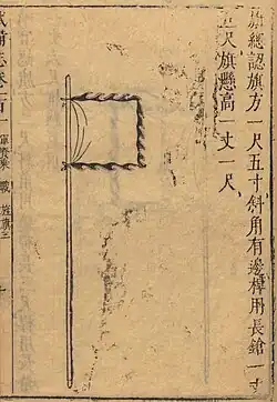 Ming dynasty