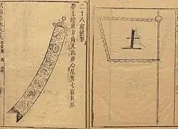 Ming dynasty