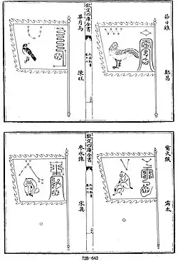 Ming dynasty