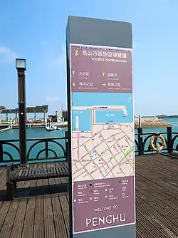 Guide Map
