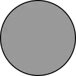 A closed disc (with boundary)