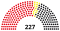 10th Landtag, following 1985 election