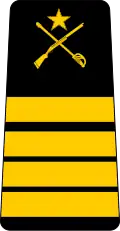 Commandant (Gabonese Army)