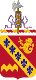 140th Signal Battalion