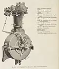 1900 – The VCP engine.