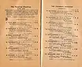 1926 Tatts Tramway Handicap showing the winner, Fuji San