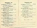 1928 VRC Melbourne Cup showing the Sol Green owned Strephon, placed 2nd