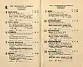 1945 STC Frederick Clissold Handicap winner, Gay King