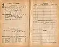 1948 AJC Derby starters and results