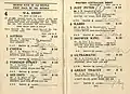 1953 WATC Derby showing the winner, Just Peter