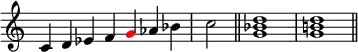 {
\override Score.TimeSignature #'stencil = ##f
\relative c' {
\clef treble
\time 7/4 c4 d es f \once \override NoteHead.color = #red g aes bes \time 2/4 c2 \bar "||"
\time 4/4 <g bes d>1 <g b! d> \bar "||"
} }