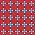 Compact packing of two sizes of circle