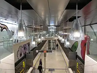 Platforms