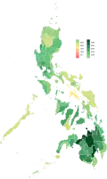 Migz Zubiri