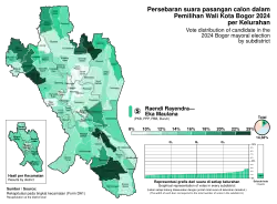 Raendi–Eka