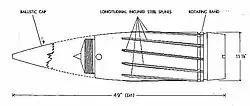 The pre-rifled 28 cm projectile