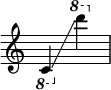 {
\override Score.SpacingSpanner.strict-note-spacing = ##t
\set Score.proportionalNotationDuration = #(ly:make-moment 1/8)
\override Score.TimeSignature #'stencil = ##f
\relative c {
\time 2/4
\ottava #-1 c4 \glissando
\ottava #1 d''''
}
}