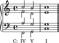 {
\new PianoStaff <<
\new Staff <<
\new Voice \relative c'' {
\stemUp \clef treble \key c \major \time 4/4
c2 b c1
}
\new Voice \relative c' {
\stemDown
f2 d e1
}
>>
\new Staff <<
\new Voice \relative c' {
\stemUp \clef bass \key c \major \time 4/4
a2 g g1
}
\new Voice \relative c {
\stemDown
f,2_\markup { \concat { \translate #'(-4 . 0) { "C: IV" \hspace #2.2 "V" \hspace #5.3 "I" } } }
g c1 \bar "||"
}
>>
>> }