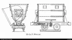 A 30 cu ft (0.85 m3) mine car, drawing from the United States Bureau of Mines