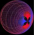 3D Smith chart representation.