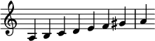 {
\override Score.TimeSignature #'stencil = ##f
\relative c' {
\clef treble
\time 7/4 a4 b c d e f gis a
} }