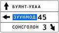 Direction cursor