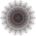 6{4}2{3}2, or , with 216 vertices, 108 edges, and 18 faces