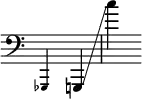 {
\override Score.SpacingSpanner.strict-note-spacing = ##t
\set Score.proportionalNotationDuration = #(ly:make-moment 1/8)
\override Score.TimeSignature #'stencil = ##f
\relative c {
\time 2/4
\clef bass
\magnifyMusic 0.7 { ges,4 }
g4 \glissando c'''
}
}