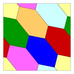 embedded in a torus (shown as a square)