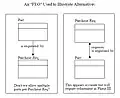 Reference diagram