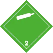 Class 2.2