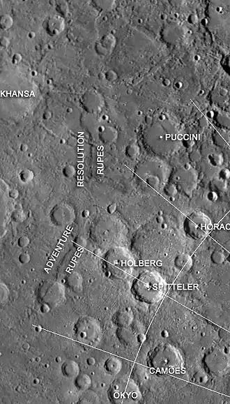 Adventure and Resolution Rupes