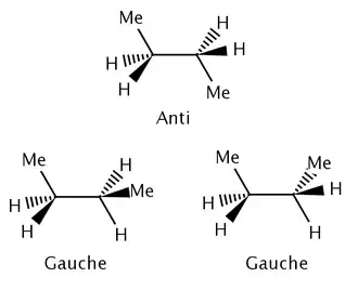 Examples of the anti and gauche conformations of butane.