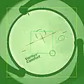 Photo of a lens being cut and with digital annotations
