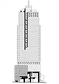 South Elevation